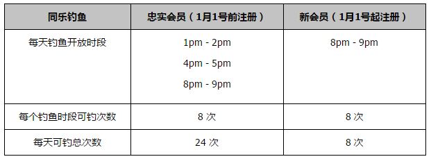 【比赛关键事件】第69分钟，马里奥-鲁伊左路斜传到禁区内，奥斯梅恩头球攻门，球被门将扑了一下后击中立柱弹入网窝，那不勒斯1-0领先！